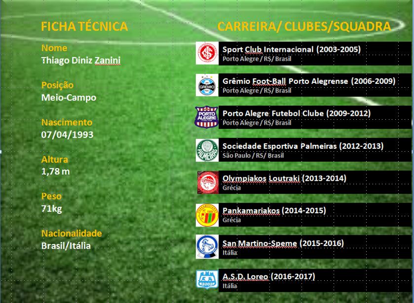 Clubes Loreo